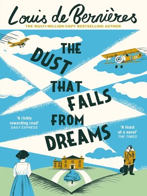 cover image of The Dust that Falls from Dreams